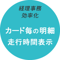 カード毎の明細走行時間表示