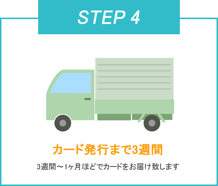 カード発行まで3週間