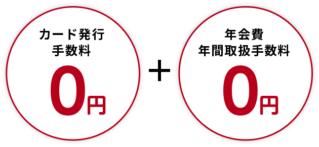 カード発行手数料 (税別) 0円 / 年会費／年間取扱手数料 (税別) 0円